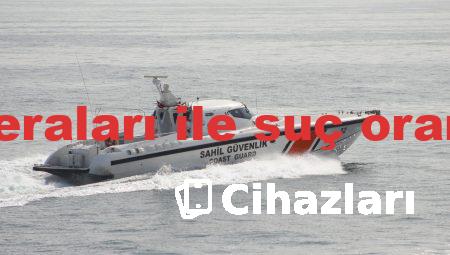 Güvenlik kameraları ile suç oranlarını azaltın!