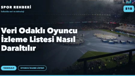 Veri Odaklı Oyuncu İzleme Listesi Nasıl Daraltılır