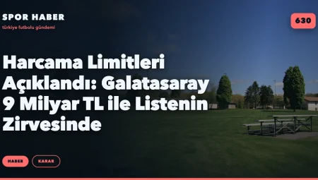 Harcama Limitleri Açıklandı: Galatasaray 9 Milyar TL ile Listenin Zirvesinde